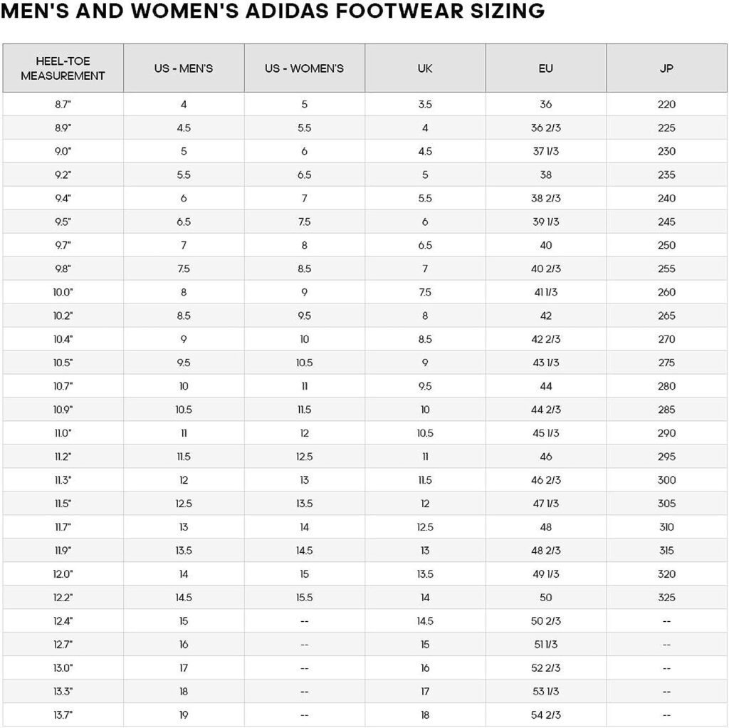 adidas Womens Cloudfoam Pure 2.0 Running Shoe